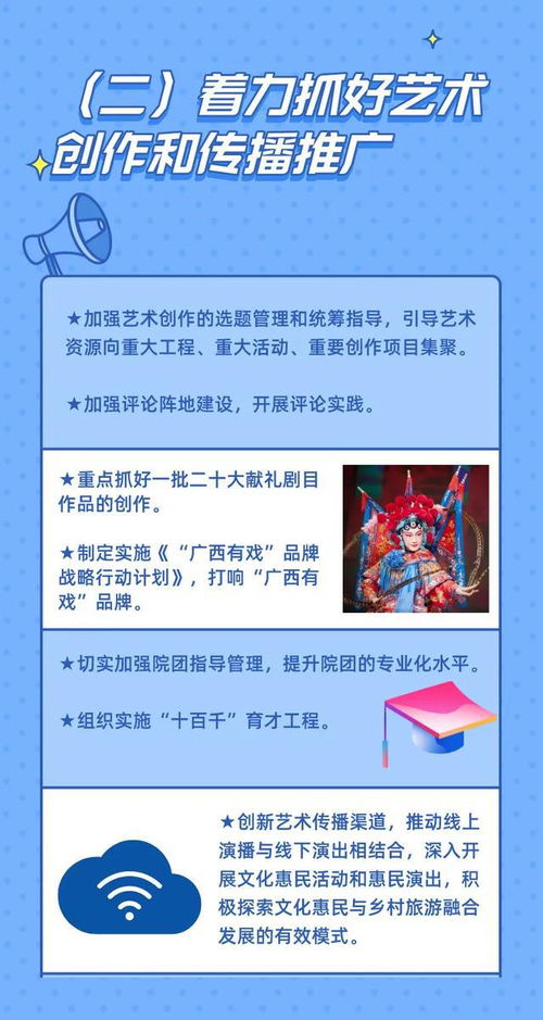 2022年廣西文化和旅游工作會議召開，聚焦桂林旅游業(yè)務發(fā)展