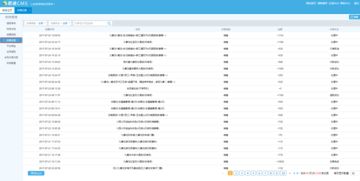 旅游財務(wù)管理系統(tǒng)能夠解決旅行社的哪些問題